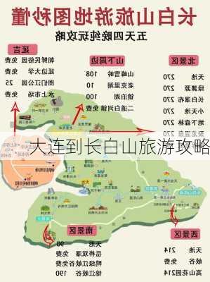 大连到长白山旅游攻略