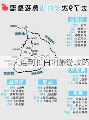 大连到长白山旅游攻略