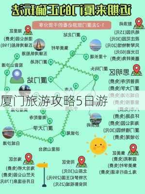 厦门旅游攻略5日游