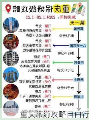 重庆旅游攻略自由行