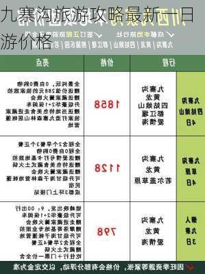 九寨沟旅游攻略最新一日游价格