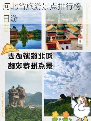 河北省旅游景点排行榜一日游