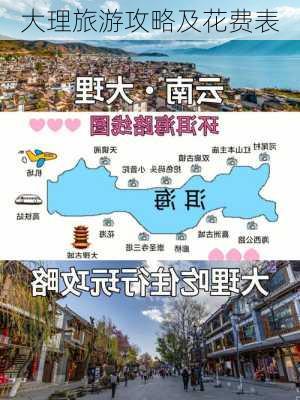 大理旅游攻略及花费表