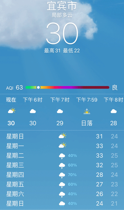 显示几点几分下雨的天气预报