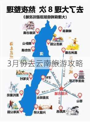 3月份去云南旅游攻略