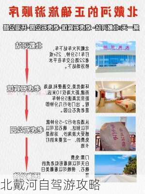 北戴河自驾游攻略