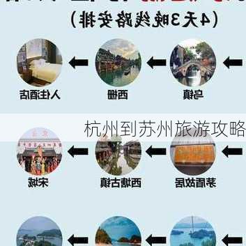 杭州到苏州旅游攻略