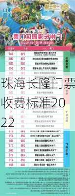 珠海长隆门票收费标准2022