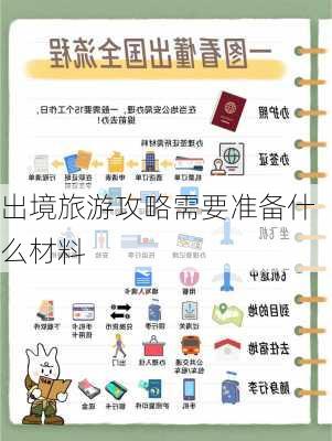 出境旅游攻略需要准备什么材料