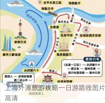 上海外滩旅游攻略一日游路线图片高清