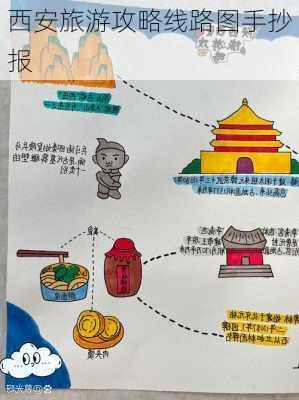 西安旅游攻略线路图手抄报