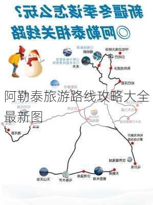 阿勒泰旅游路线攻略大全最新图