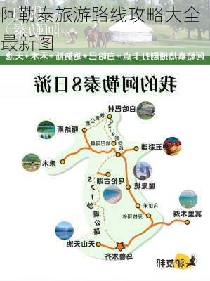 阿勒泰旅游路线攻略大全最新图