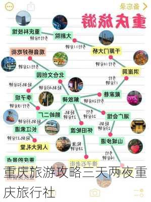 重庆旅游攻略三天两夜重庆旅行社