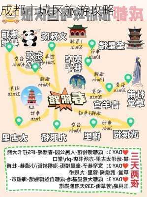 成都市城区旅游攻略