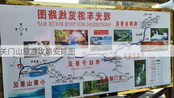 关门山旅游攻略安排图