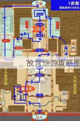 故宫旅游攻略图