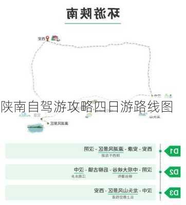 陕南自驾游攻略四日游路线图