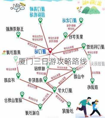 厦门三日游攻略路线