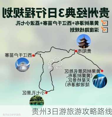 贵州3日游旅游攻略路线