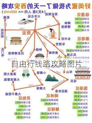 自由行线路攻略图片