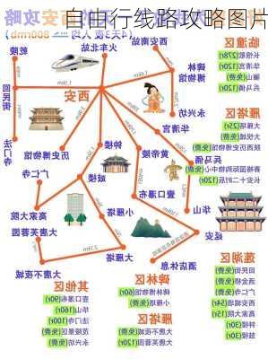 自由行线路攻略图片