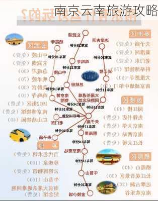 南京云南旅游攻略