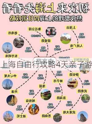 上海自由行攻略4天亲子游