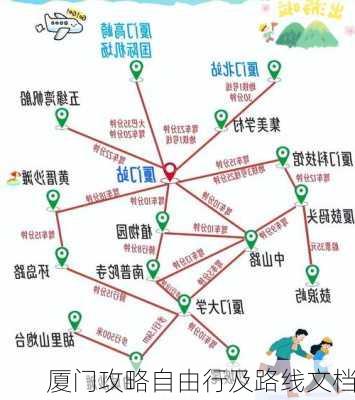 厦门攻略自由行及路线文档