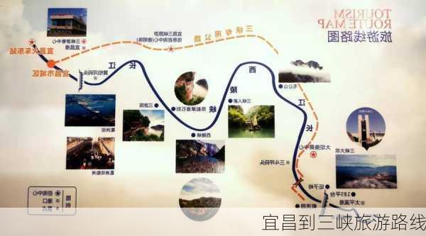 宜昌到三峡旅游路线