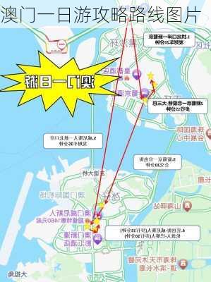 澳门一日游攻略路线图片