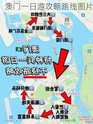 澳门一日游攻略路线图片