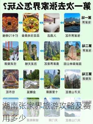 湖南张家界旅游攻略及费用多少