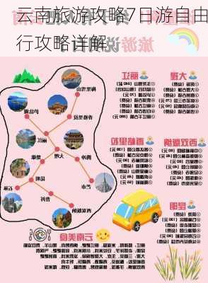 云南旅游攻略7日游自由行攻略详解