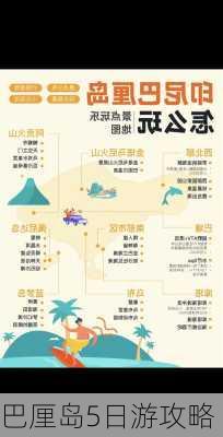 巴厘岛5日游攻略