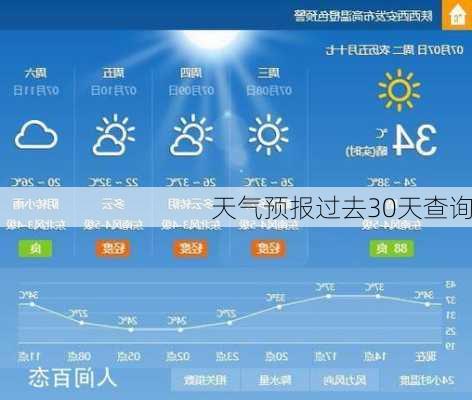 天气预报过去30天查询