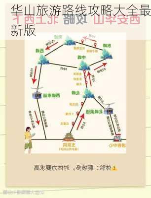 华山旅游路线攻略大全最新版