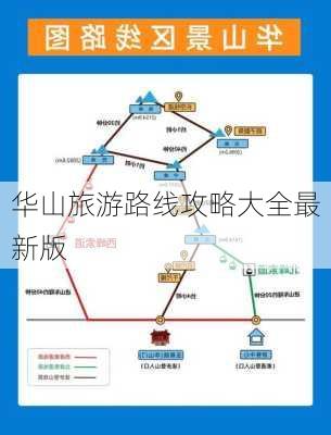 华山旅游路线攻略大全最新版