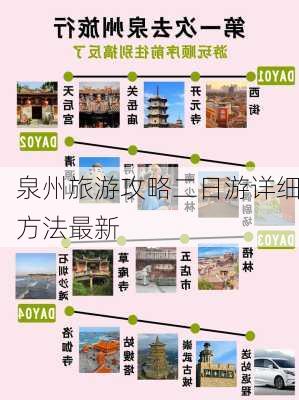 泉州旅游攻略二日游详细方法最新