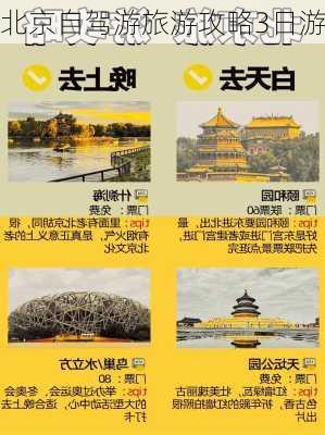 北京自驾游旅游攻略3日游