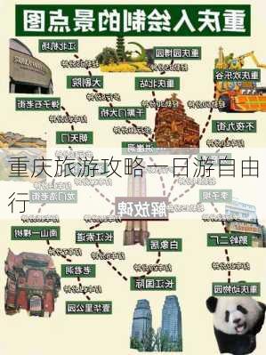 重庆旅游攻略一日游自由行