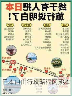 日本自由行攻略福冈熊本最新