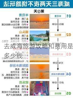 去威海旅游攻略和费用是多少钱