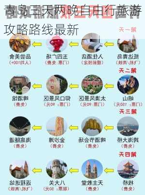 青岛三天两晚自由行旅游攻略路线最新