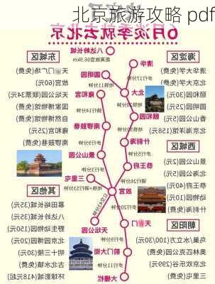 北京旅游攻略 pdf