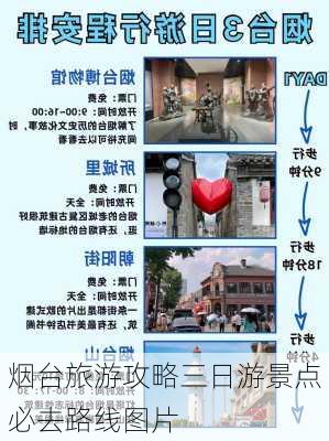 烟台旅游攻略三日游景点必去路线图片