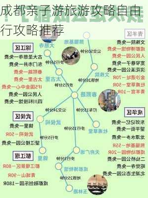 成都亲子游旅游攻略自由行攻略推荐