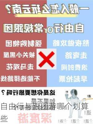 自由行与跟团游哪个划算些