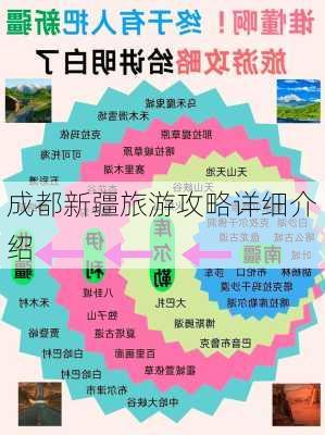 成都新疆旅游攻略详细介绍