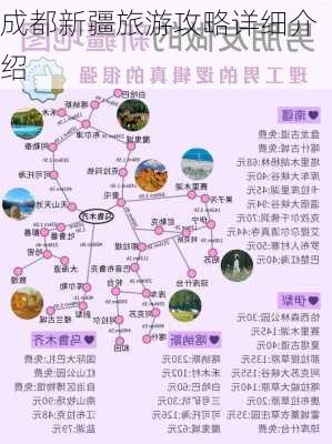 成都新疆旅游攻略详细介绍